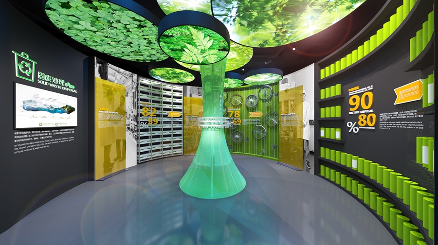 關于環(huán)保科普展廳設計方案需要考慮的核心要素-蘇州好奇數字科技有限公司